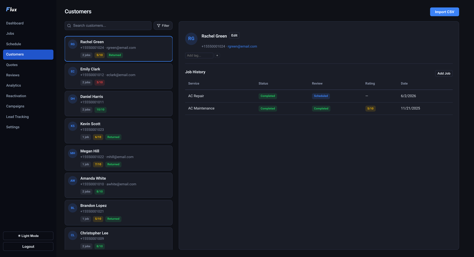 The Flux customers screen with a searchable customer list on the left and, on the right, one customer's job history listing service, job status, review status, rating, and date.